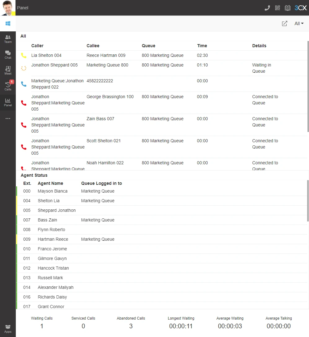 3CX switchboard and queue management screen