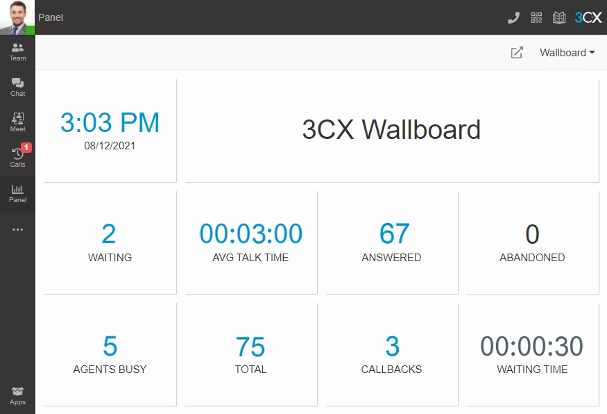 3CX call centre wallboard reporting screen